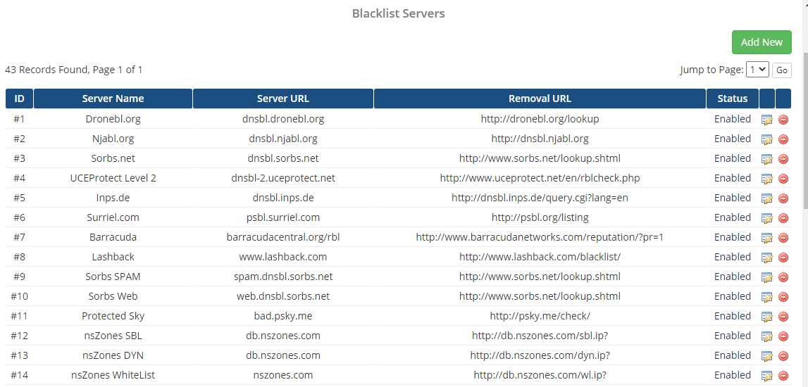 WHMCS Server Monitoring